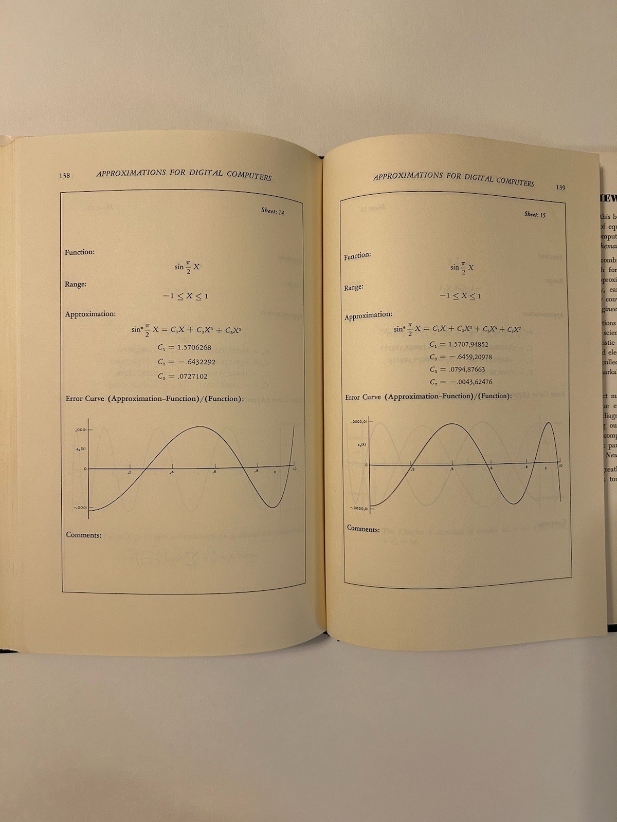 Approximations for Digital Computers by Cecil Hastings (1955, Hardcover)