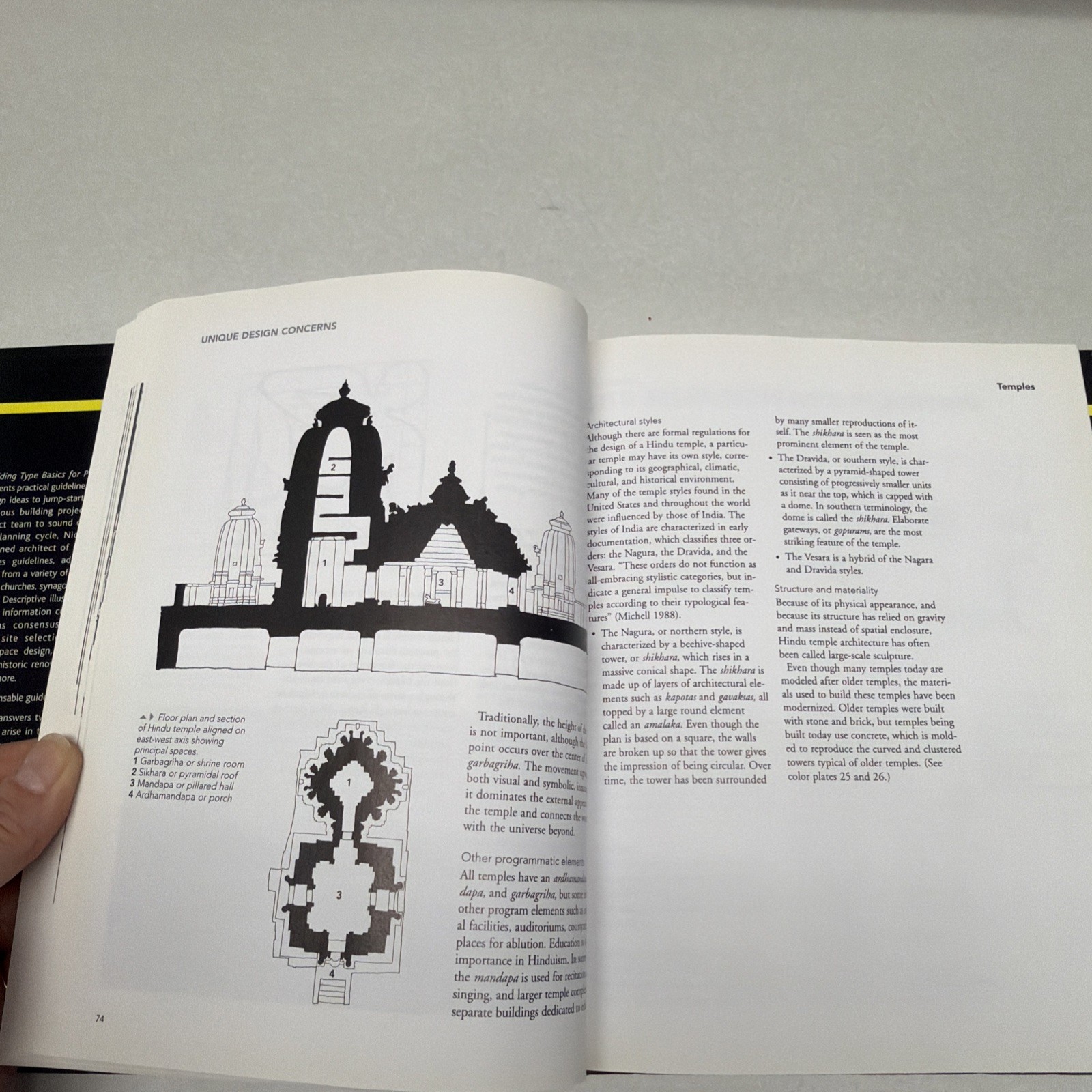 Building Type Basics Ser.: Building Type Basics for Places of Worship by…