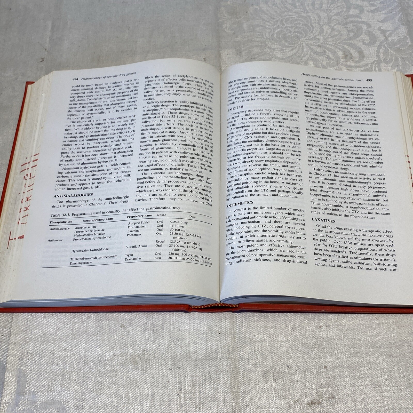 Rare 1st Edition Pharmacology and Therapeutics for Dentistry- Hardcover 1980