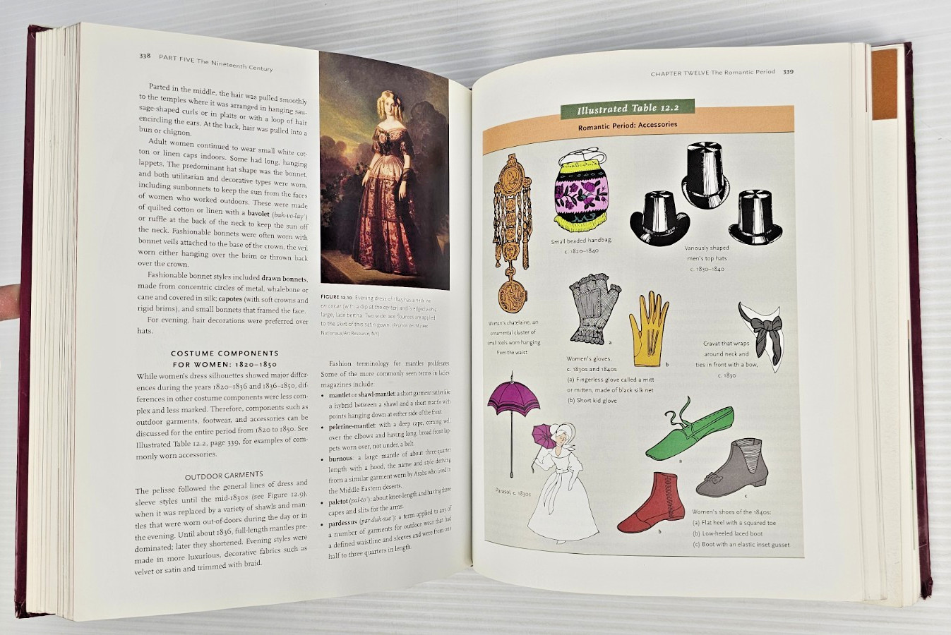 The Fairchild Dictionary of Fashion & Survey of Historic Costume Book lot