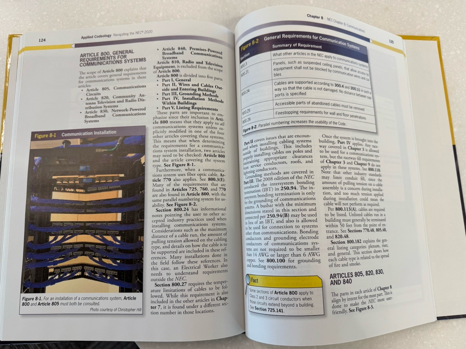 Applied Codeology Navigating The 2020 NEC Electrical Training