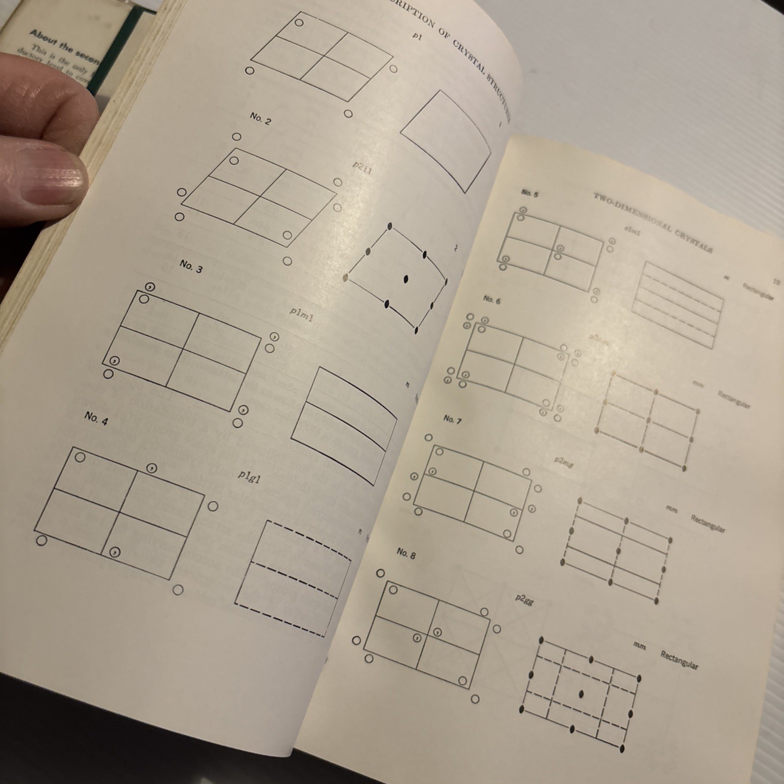 Charles Kittel ‘Introduction to Solid State Physics’ Second Edition w/ Dust Cove