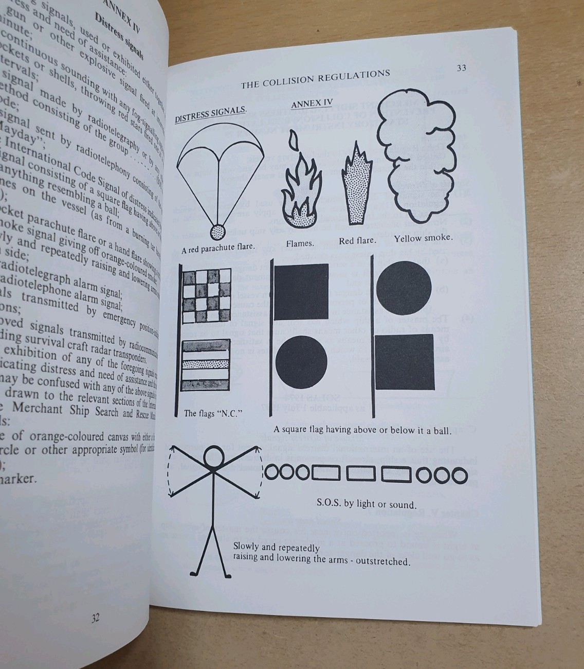 The Collision Regulations, as amended 1995 Fully Explained – CH Wright Vintage
