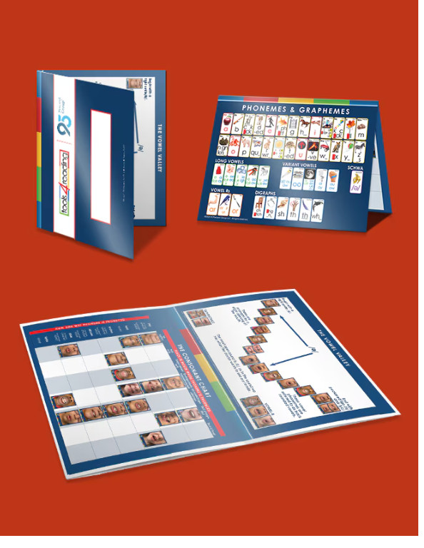 95 Percent Group/Tools4Reading Student Sound Wall Folders Set of 30 new in pack