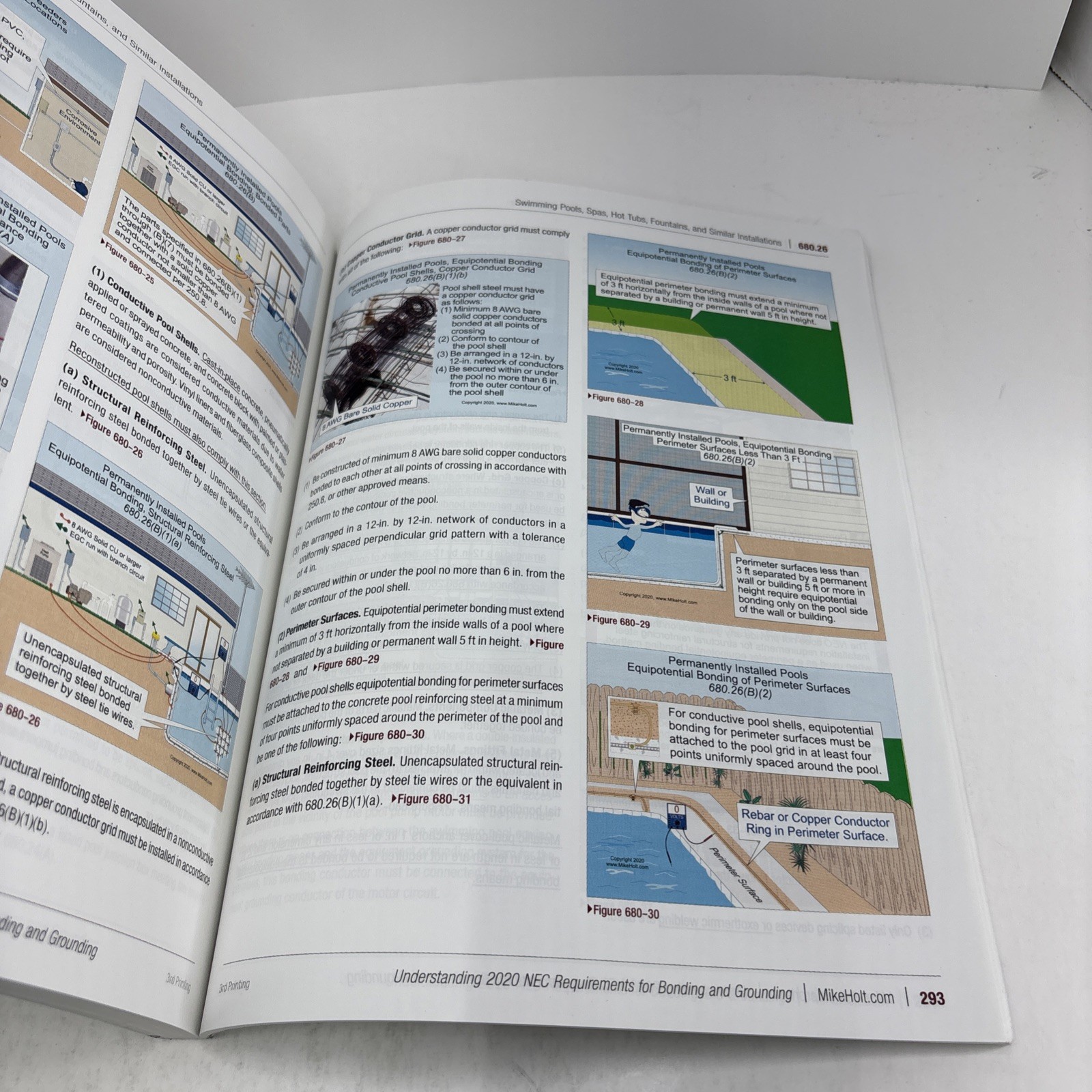 Mike Holt’s Illustrated Guide to Understanding NEC Req for Bonding and Grounding