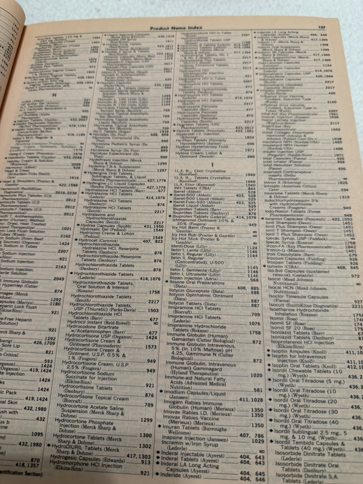 Vintage 1987 Physicians’ Desk Reference 41st Edition