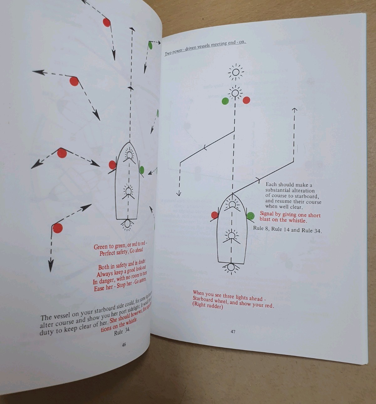 The Collision Regulations, as amended 1995 Fully Explained – CH Wright Vintage