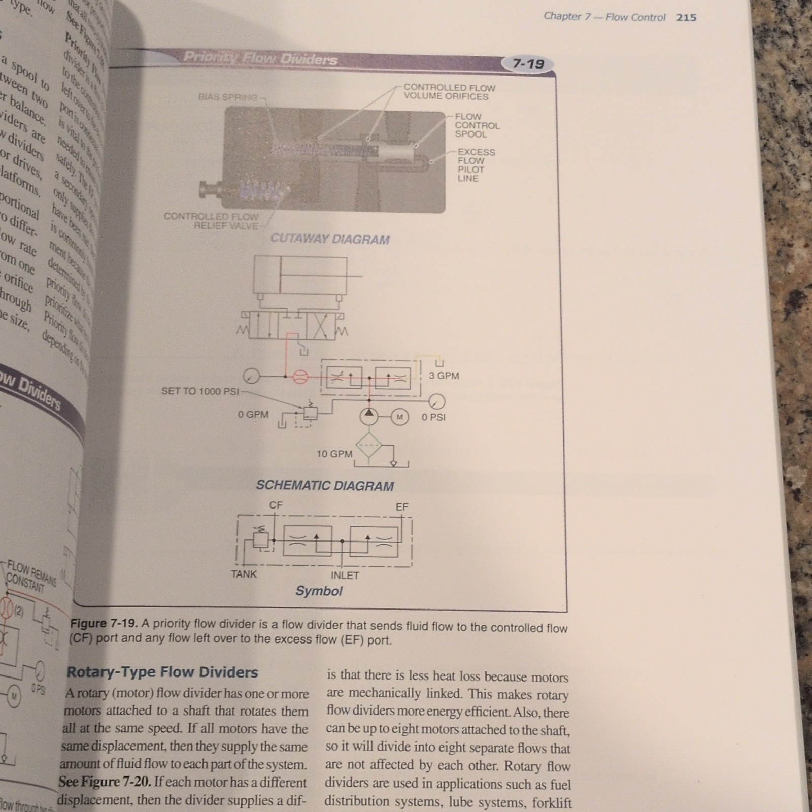Fluid Power Systems 2nd Edition Patrick J. Klette ATP Paperback Book