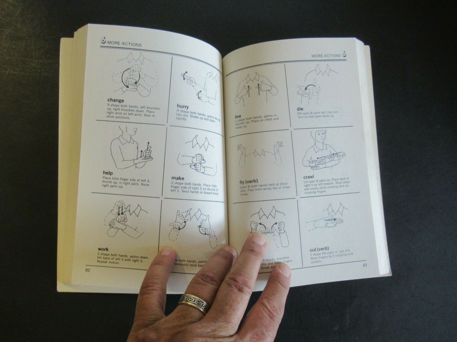 SIGNING-ENGLISH: A BASIC GUIDE BY HARRY BORNSTEIN & KAREN SAULNIER 1988a