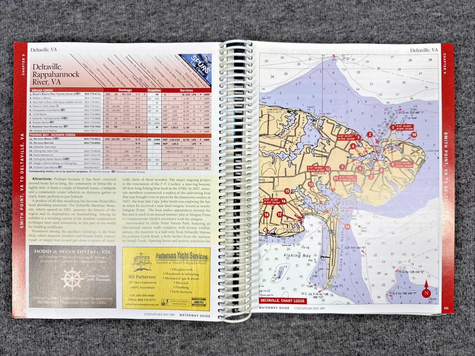 Waterway Guide Chesapeake Bay & Delaware Bay 2009 (Cape May NJ – Norfolk VA)