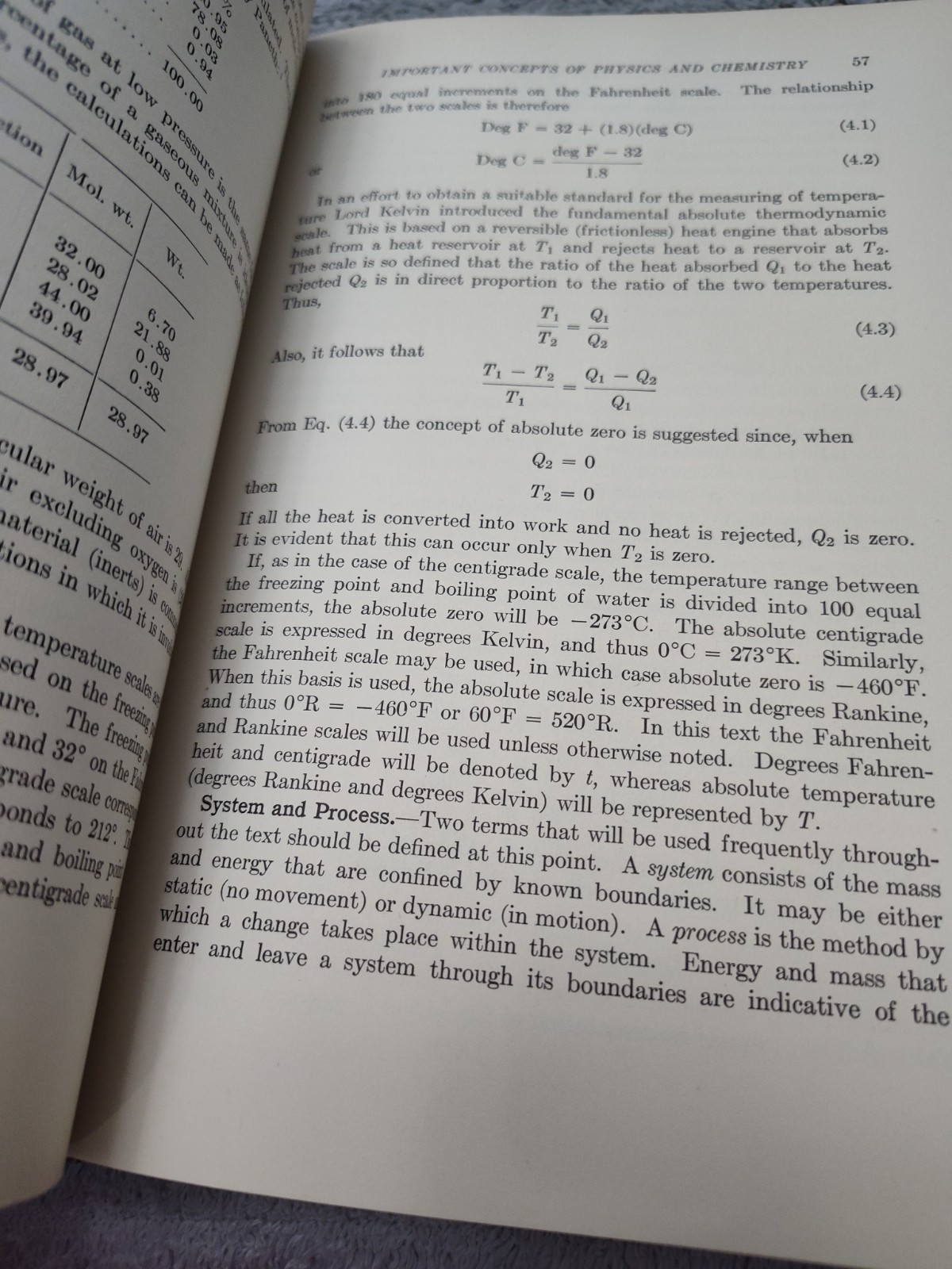 Vintage Chemical Engineering Series Fundamentals 1947 First Edition Kirkbride