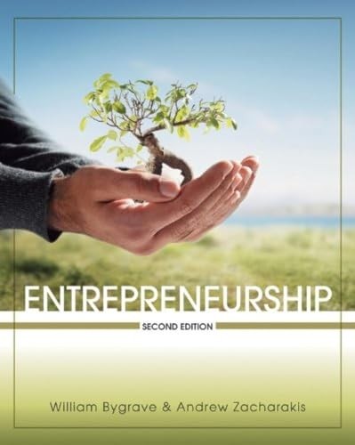 Entrepreneurship – VERY GOOD