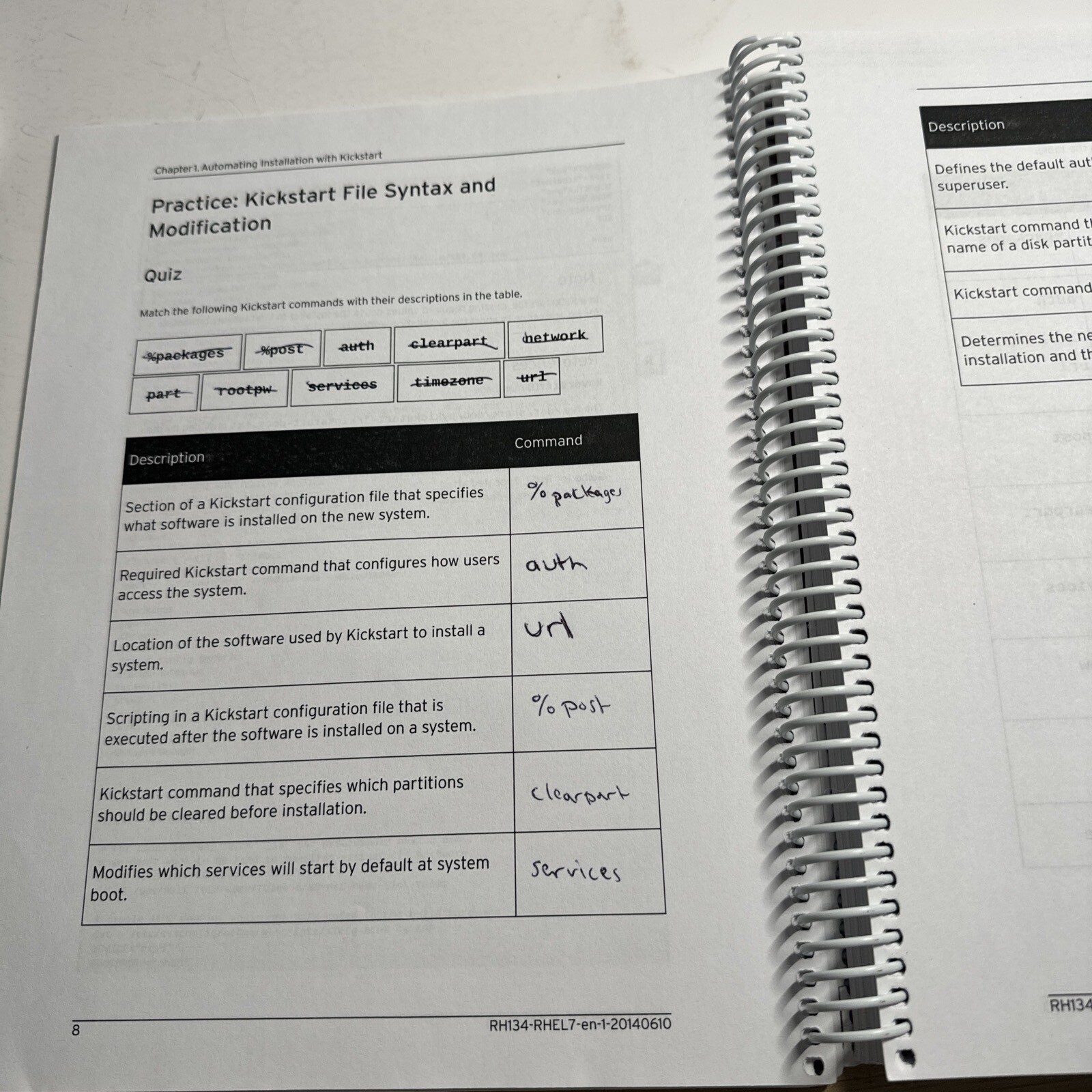 Red Hat Training System Admin II Student Workbook RH134 Enterprise Linux 6