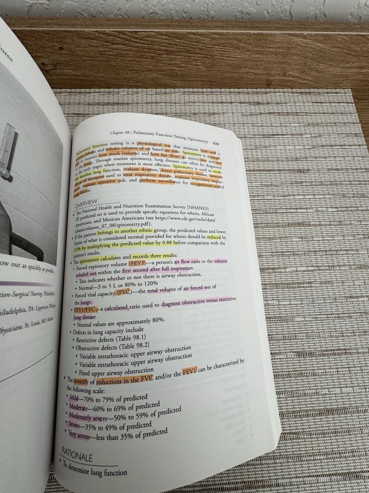 Advanced Practice Nursing Procedures