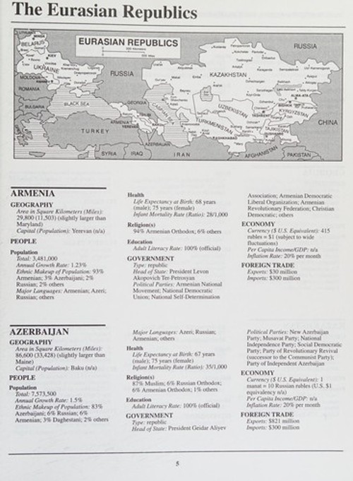 Global Studies : Russia, Eurasia and Central – Eastern Europe Min