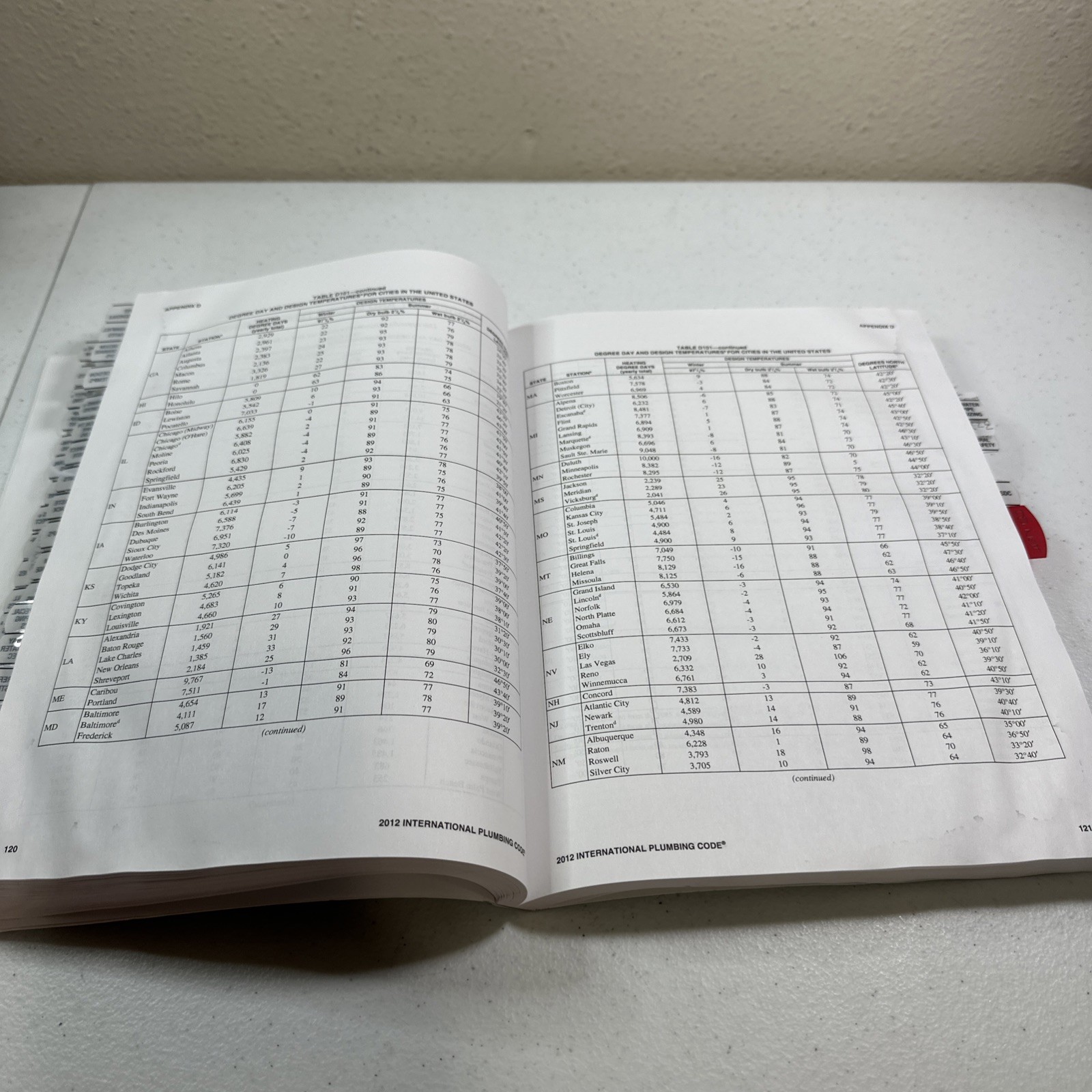 2012 International Plumbing Code (Includes International Private Sewage D