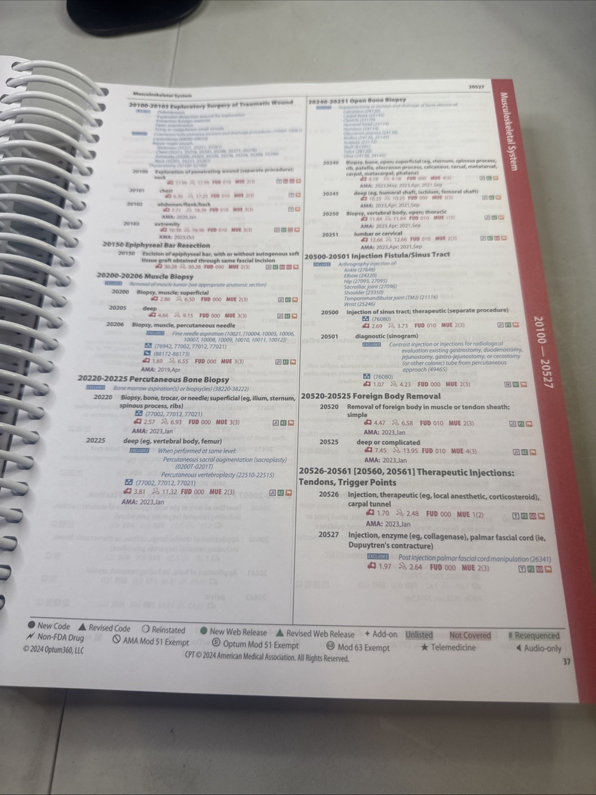 Optum 2025 Current Procedural Coding Expert: CPT Codes Medicare Textbook