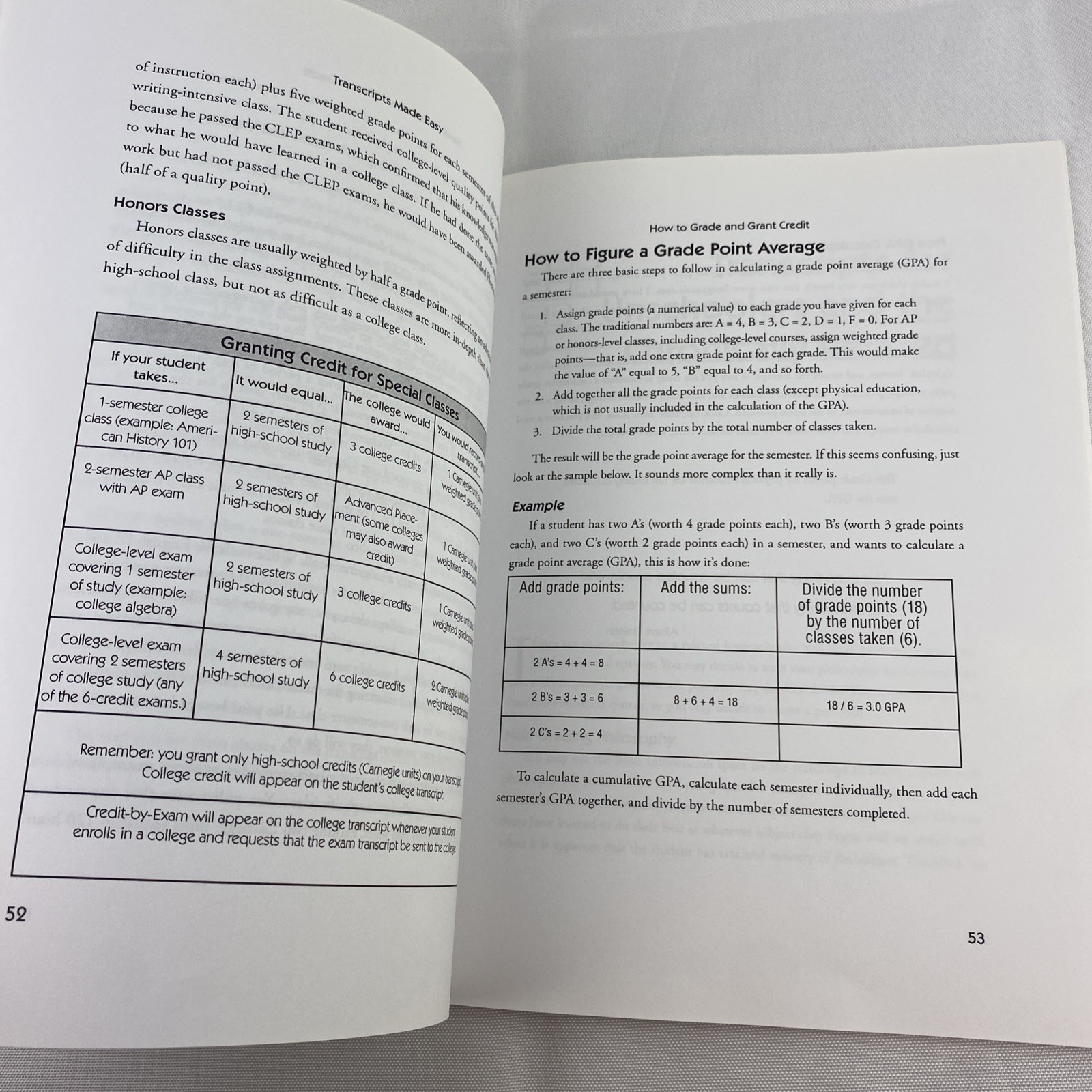 Transcripts Made Easy The Homeschooler’s Guide to High School Paperwork NEW