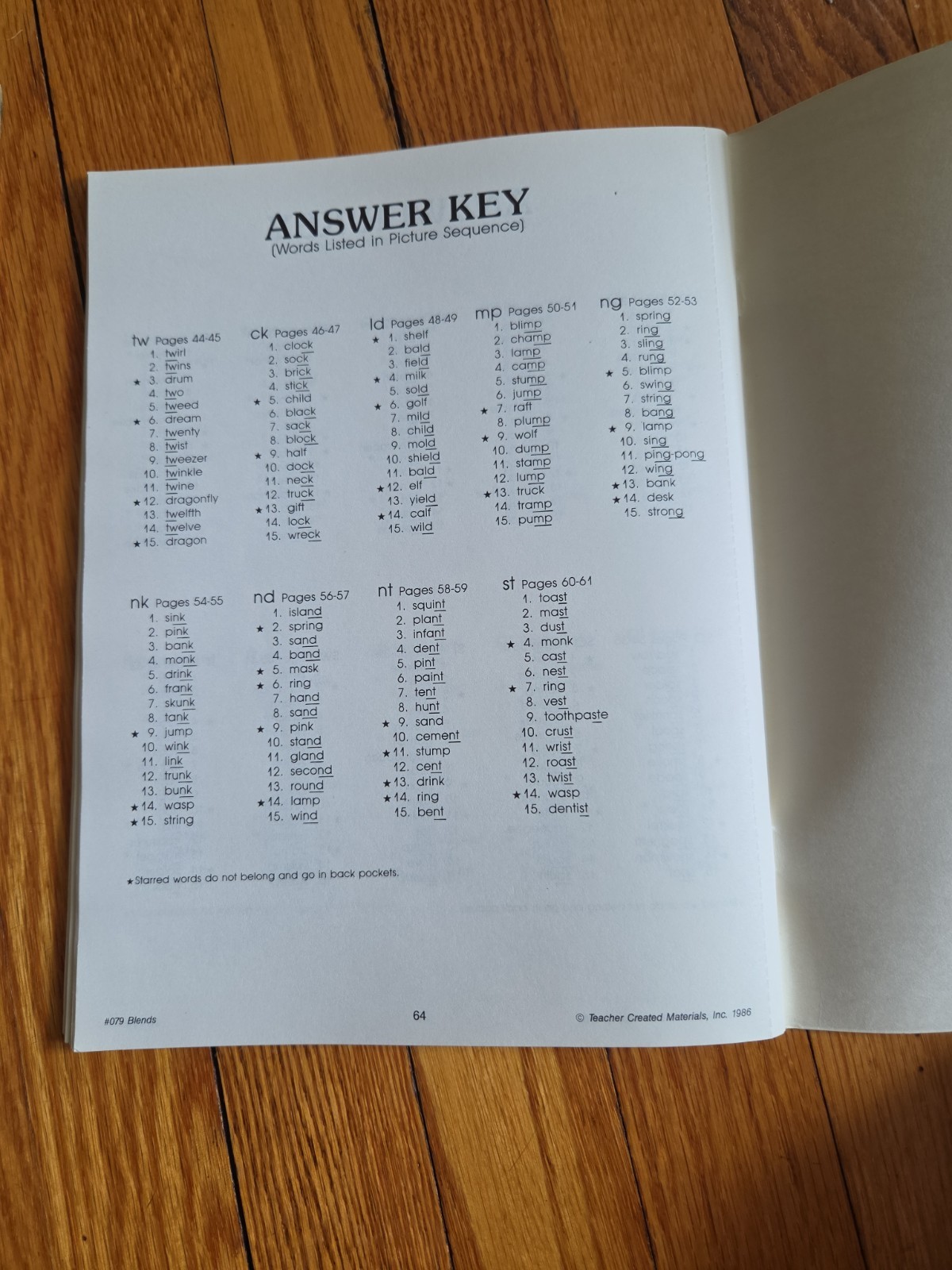 VTG 1986 Teacher Fun With Blends Reading Reproducible Booklet Scarce 64 Pages