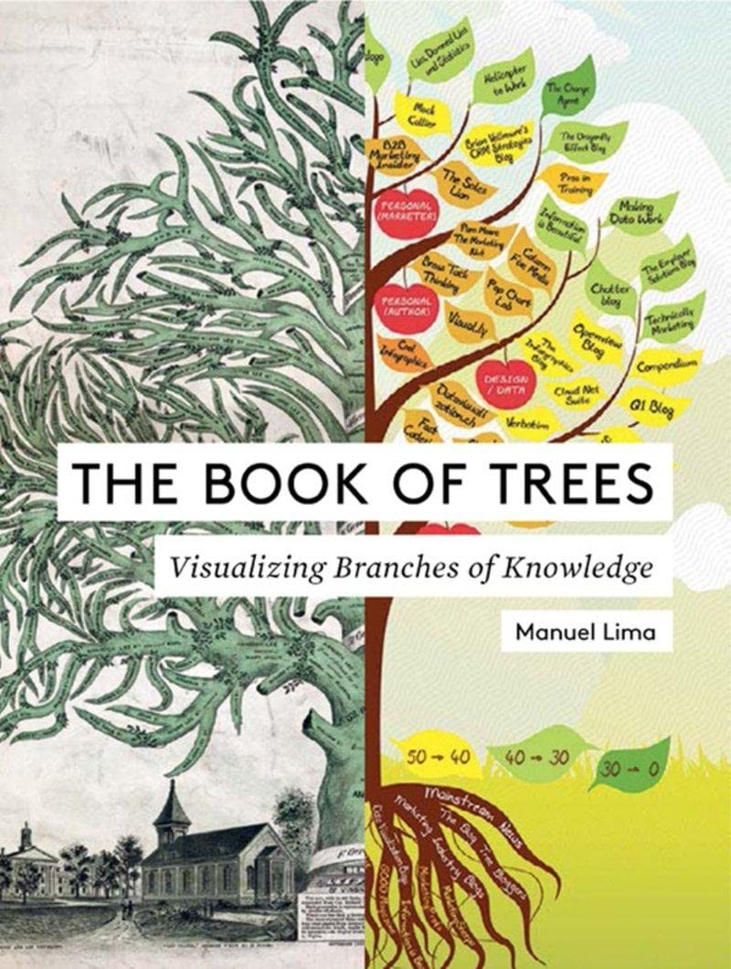 The Book of Trees: Visualizing Branches of Knowledge by Lima