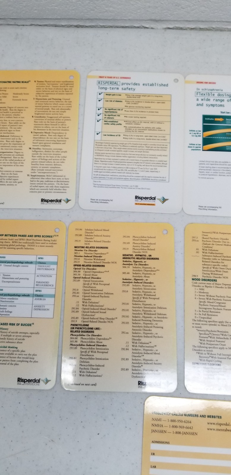 RARE Risperdal Janssen Medical Reference Cards For Psychiatry Laminated Flip B1