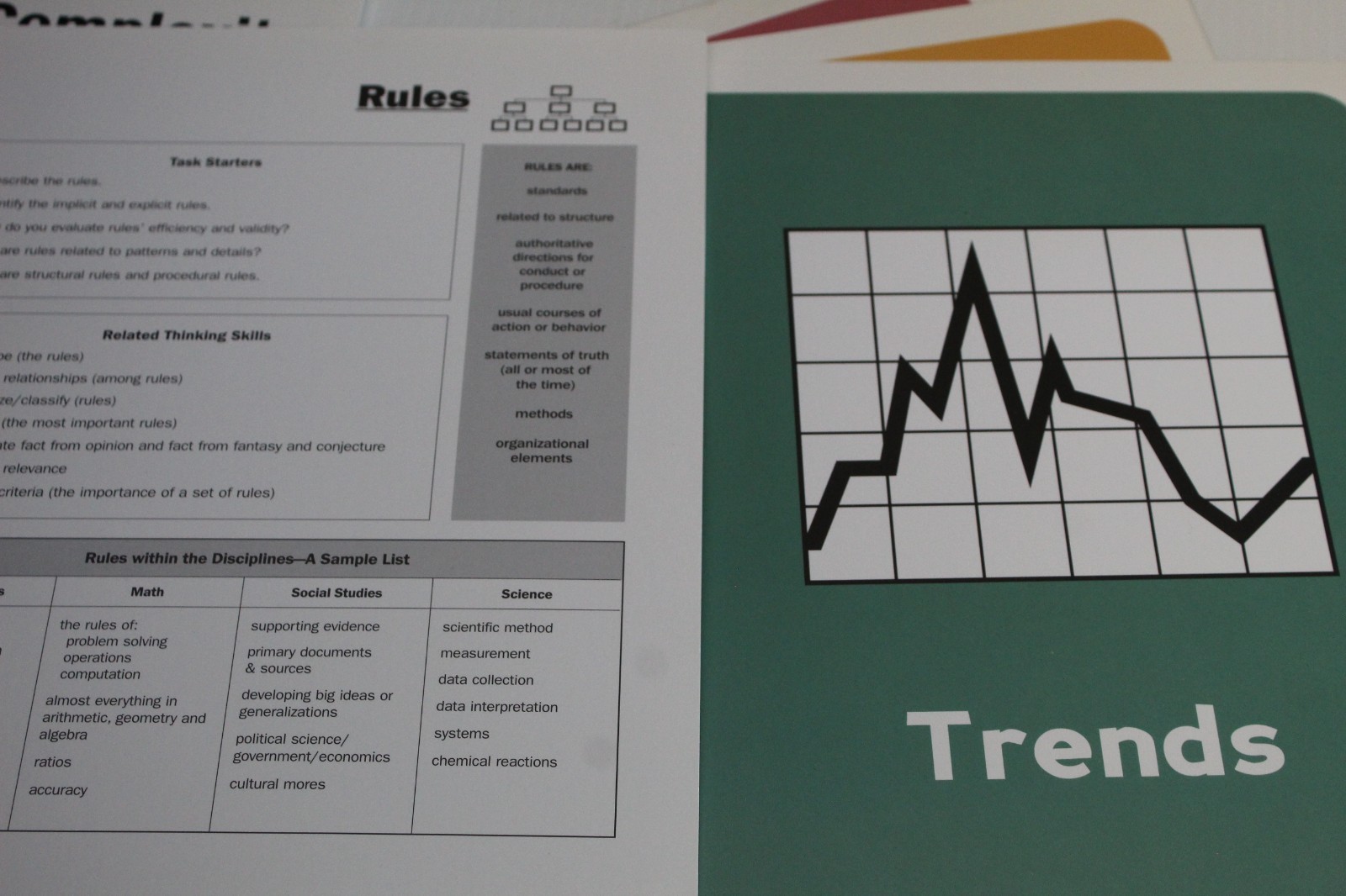 The Differentiation Smart Reference Guide by Kim Tredick Depth and Complexity