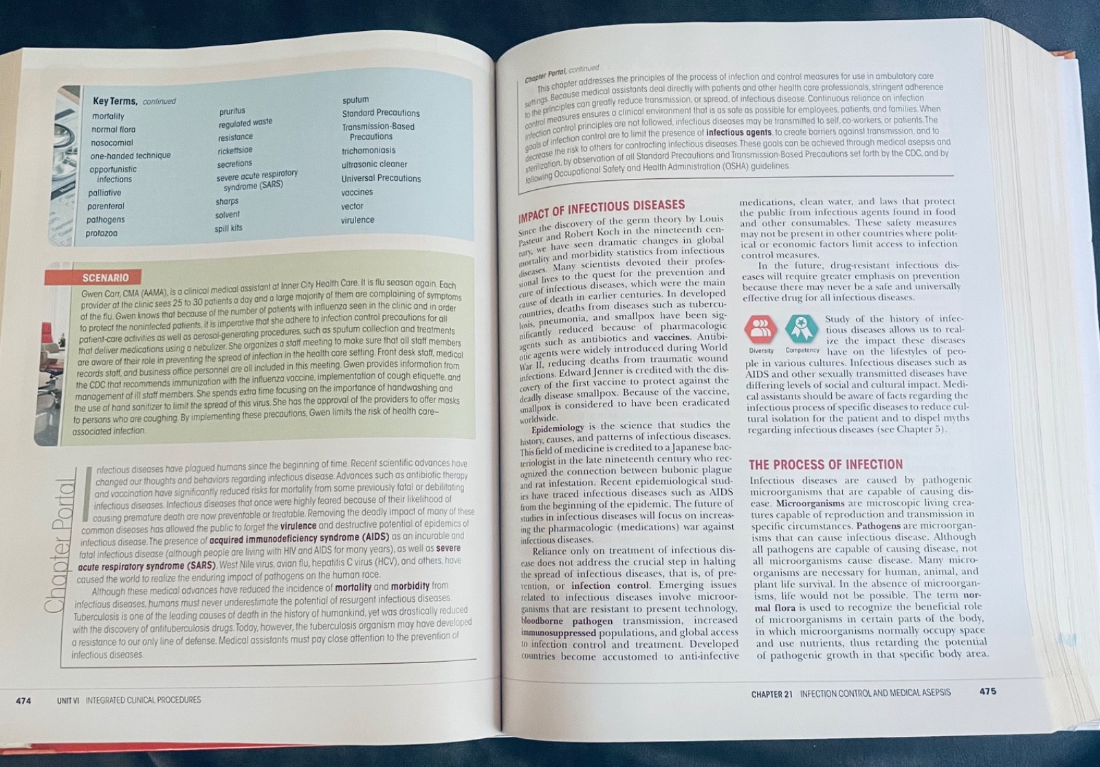 Mindtap Course List Ser.: Comprehensive Medical Assisting : Administrative…
