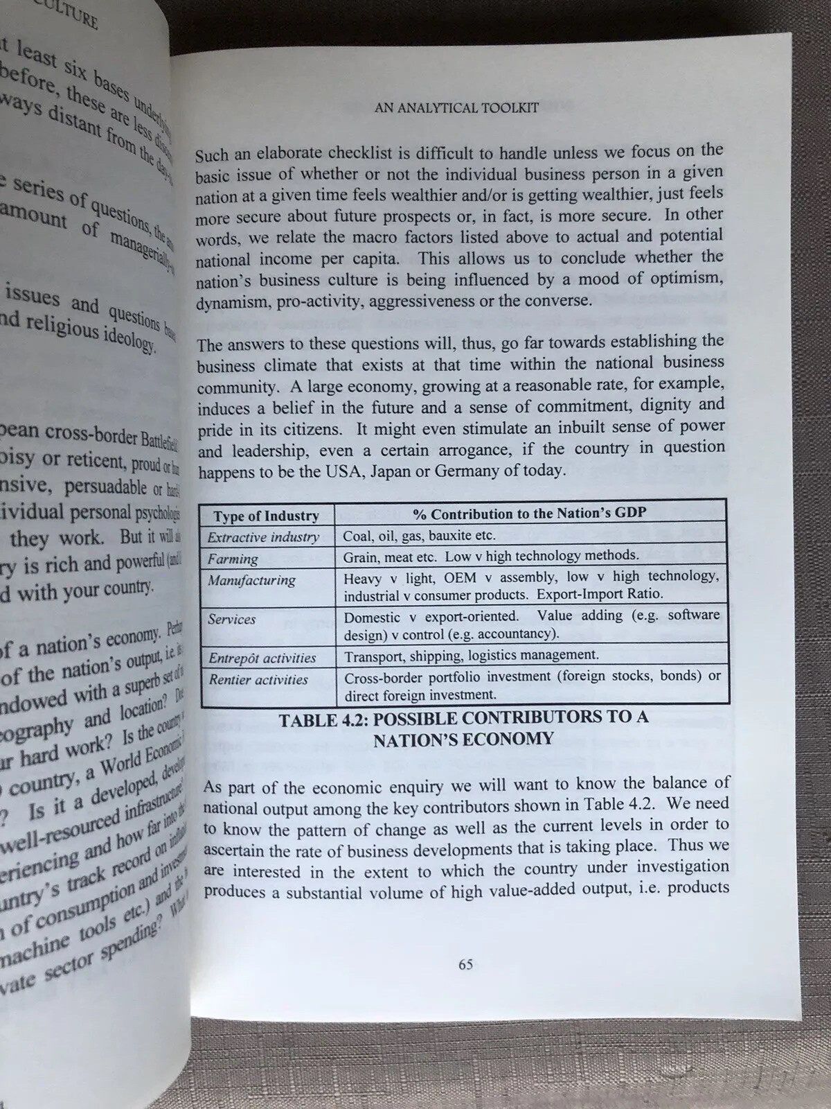 INTERNATIONAL BUSINESS CULTURE Book – Terry Garrison – Management Vintage 1998