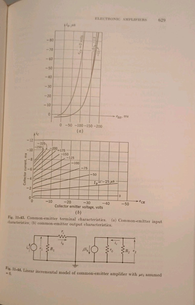 Signals and Systems in Electrical Engineering 1962 McGrawHill – Lynch and Truxal