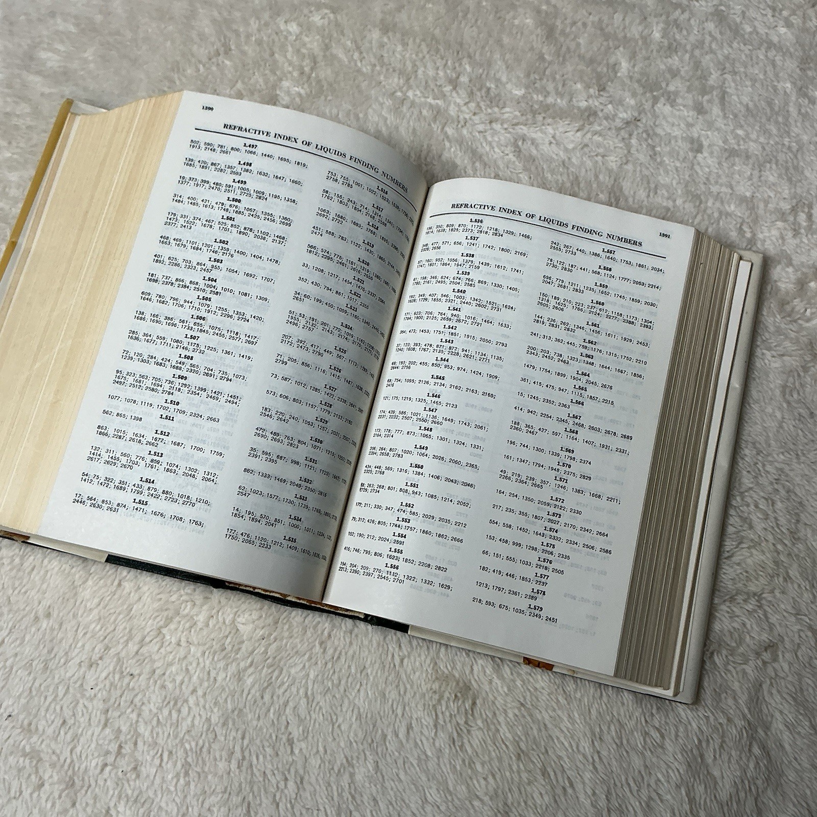 Lange’s Handbook of Chemistry Revised 10th Edition by N.A. Lange 1967, Hardcover