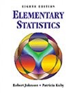 ELEMENTARY STATISTICS By Robert R. Johnson & Patricia J. Kuby – Hardcover *VG+*
