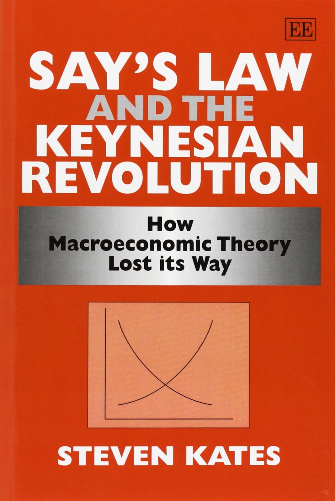 Say’s Law and the Keynesian Revolution: How Macroeconomic Theory Lost its Way