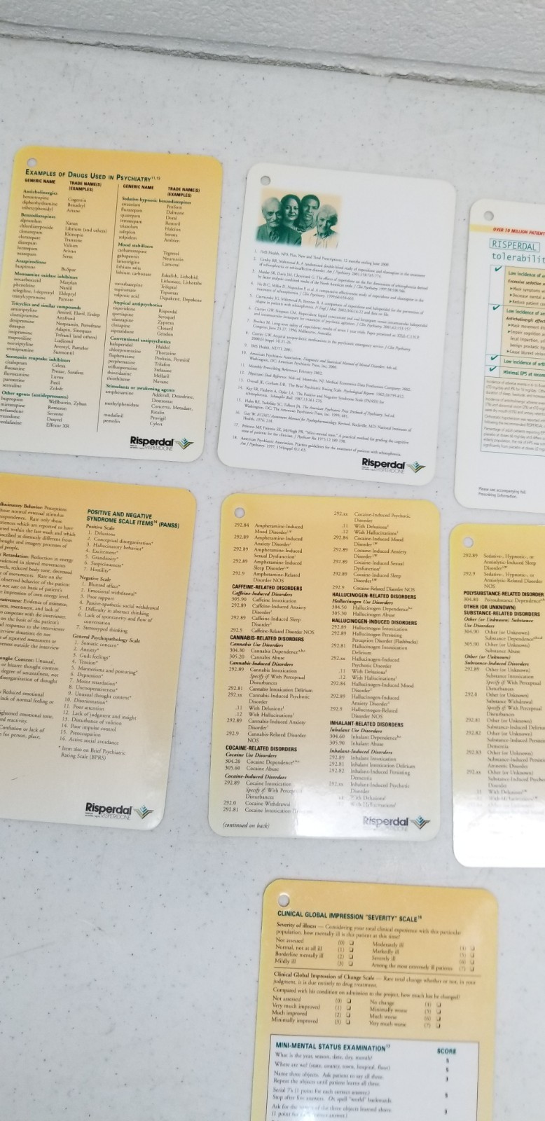 RARE Risperdal Janssen Medical Reference Cards For Psychiatry Laminated Flip B1
