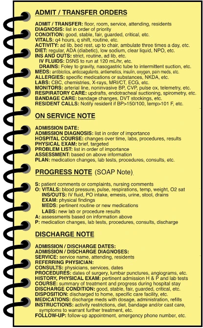 Maxwell Quick Medical Reference Pocket, 7th Edition Spiral-bound