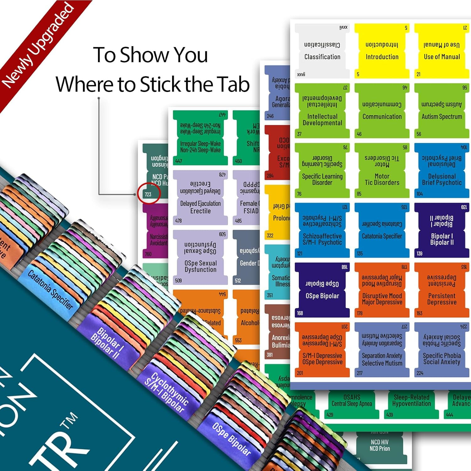 Index Tabs for DSM-5-TR 2022, Color-Coded and Laminated DSM-V-TR Tabs for The Di