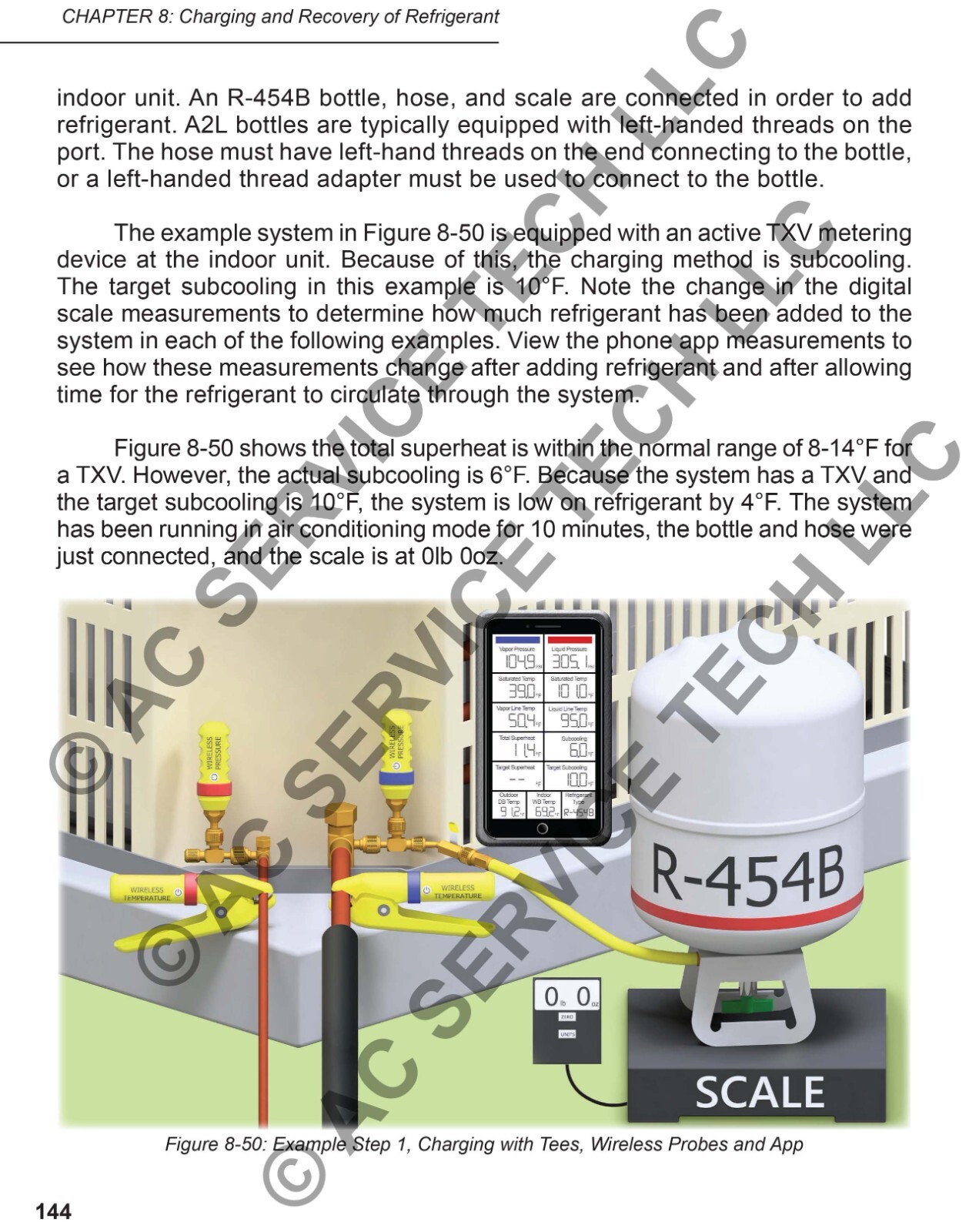 Refrigerant Charging & Service Procedures for Air Conditioning – 2nd Edition