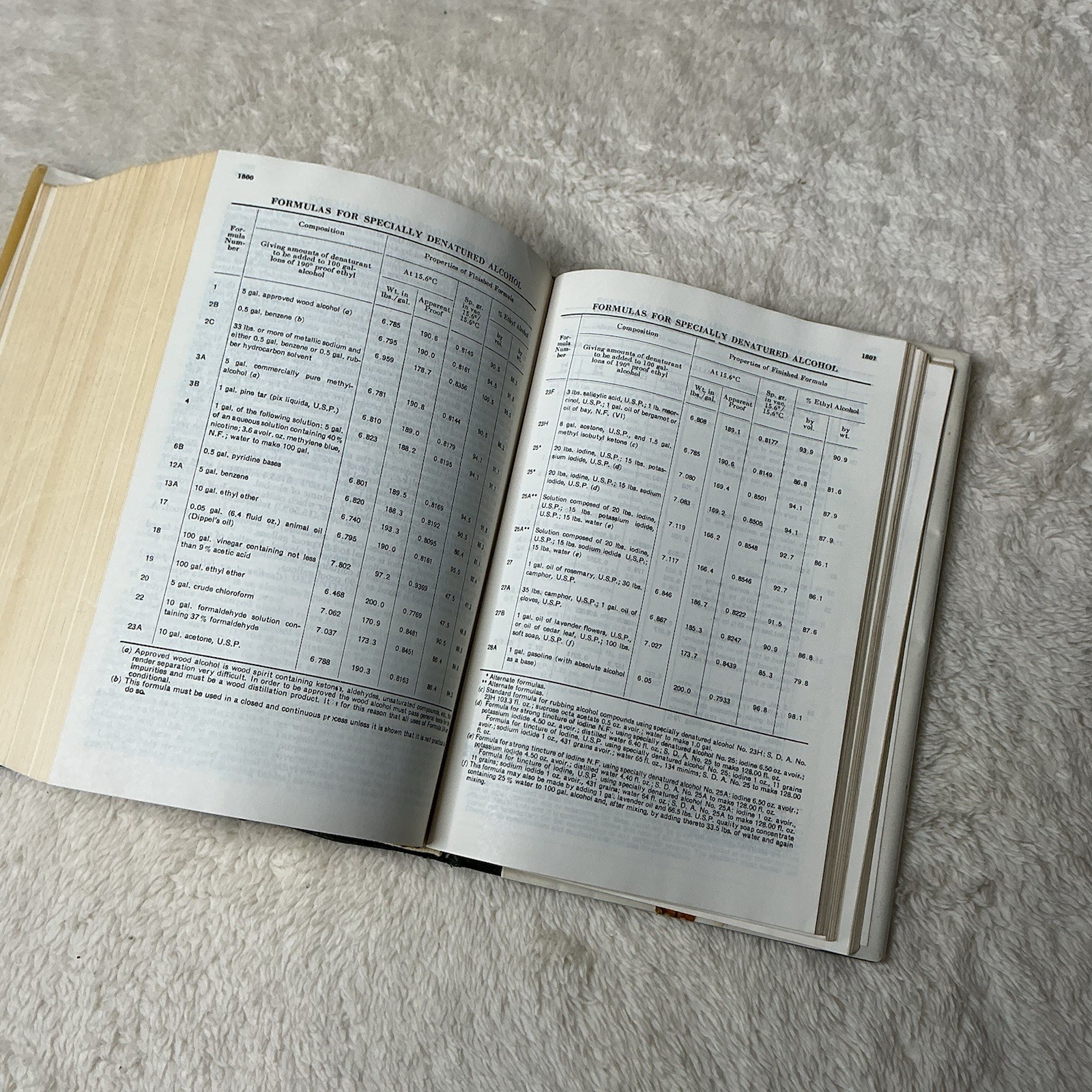 Lange’s Handbook of Chemistry Revised 10th Edition by N.A. Lange 1967, Hardcover