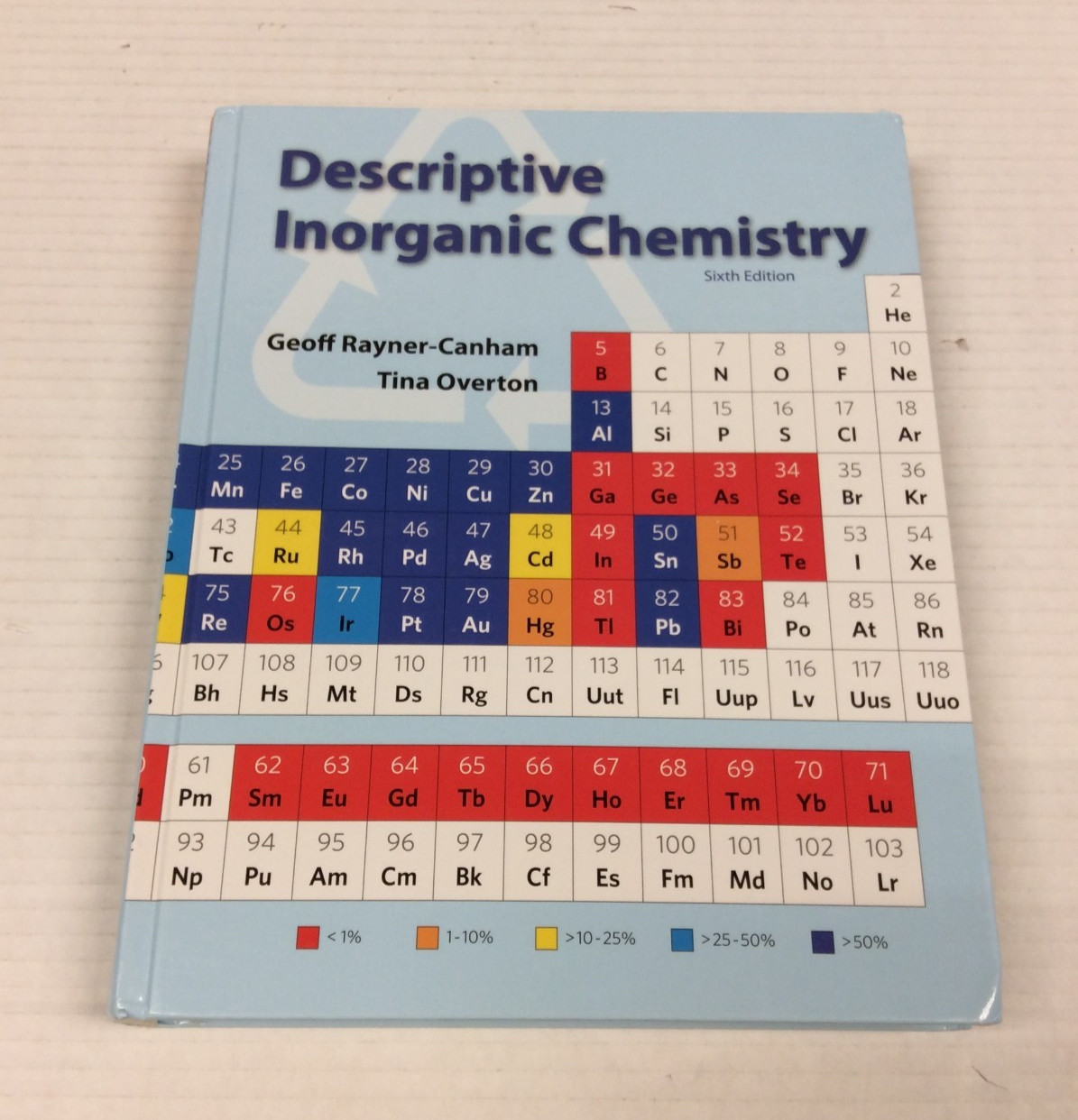 DESCRIPTIVE INORGANIC CHEMISTRY 6th Edition Rayner-Canham HC 2014