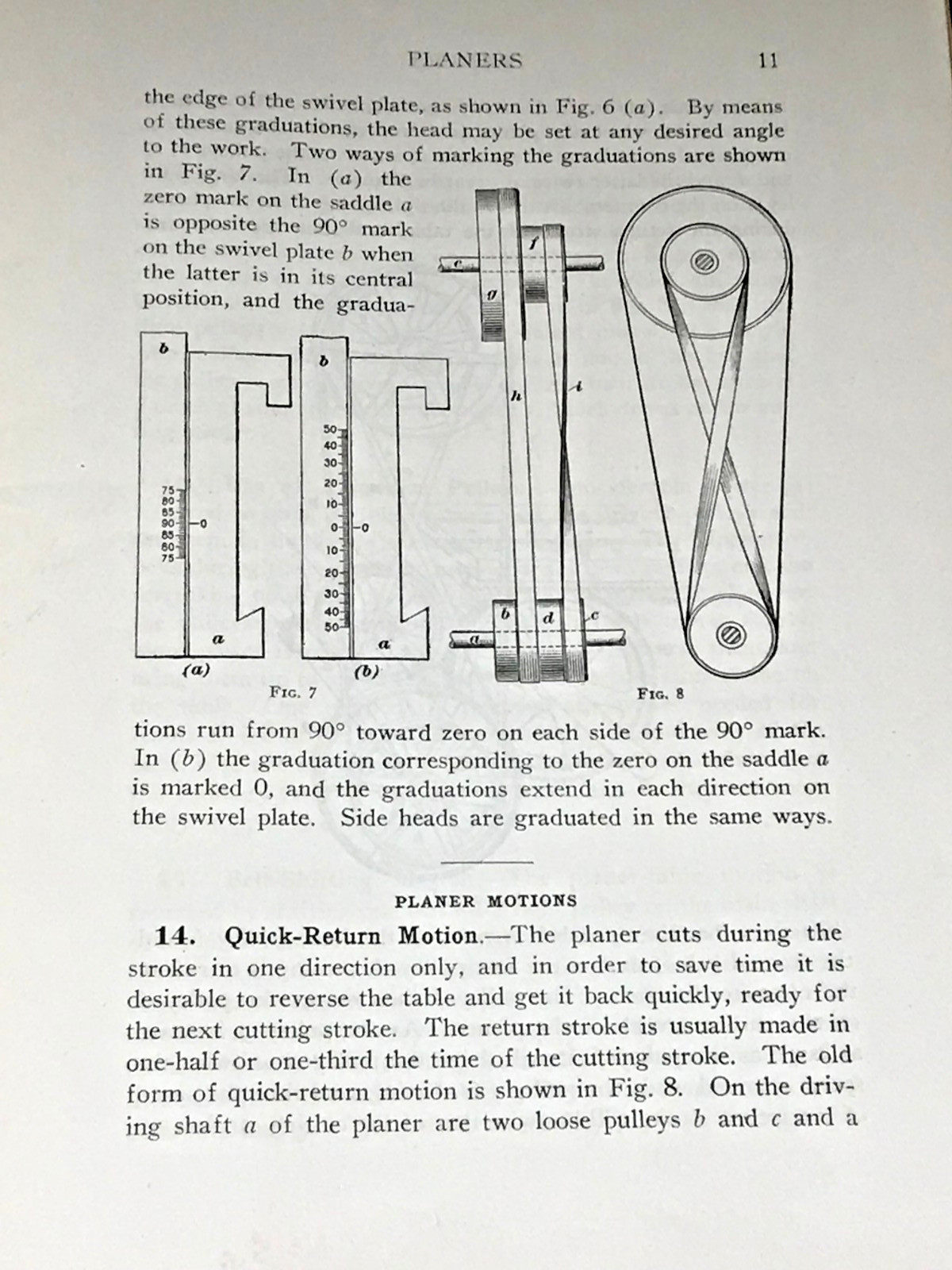 Antique 1927 Planers By I.C.S. Staff, Machining, Tools, Illustrated