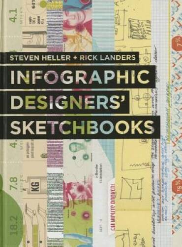 Infographics Designers Sketchbooks – Hardcover By Heller, Steven – GOOD