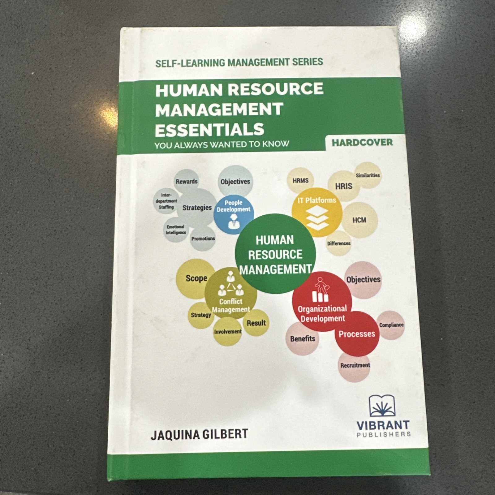 Human Resource Management Essentials You Always Wanted To Know (Self-Learnin…