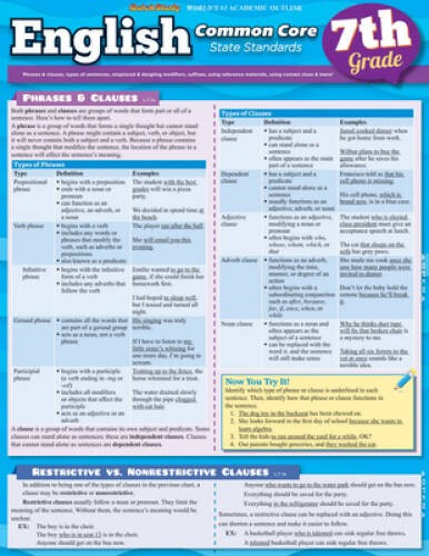 English Common Core 7Th Grade – Paperback By BarCharts, Inc. – VERY GOOD