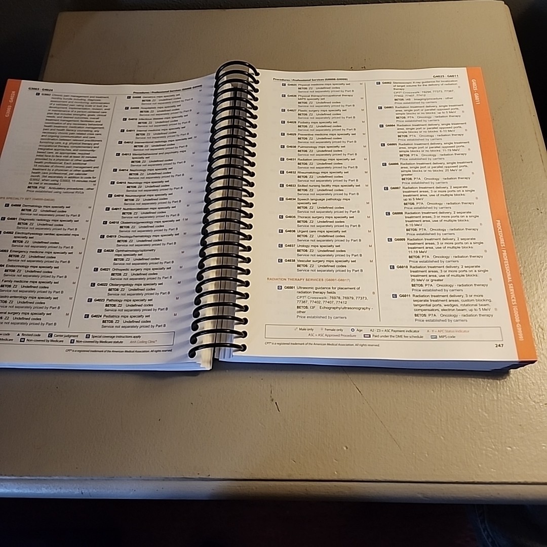 AAPC HCPCS Level 2 Expert 2024 Service & Supply Codes