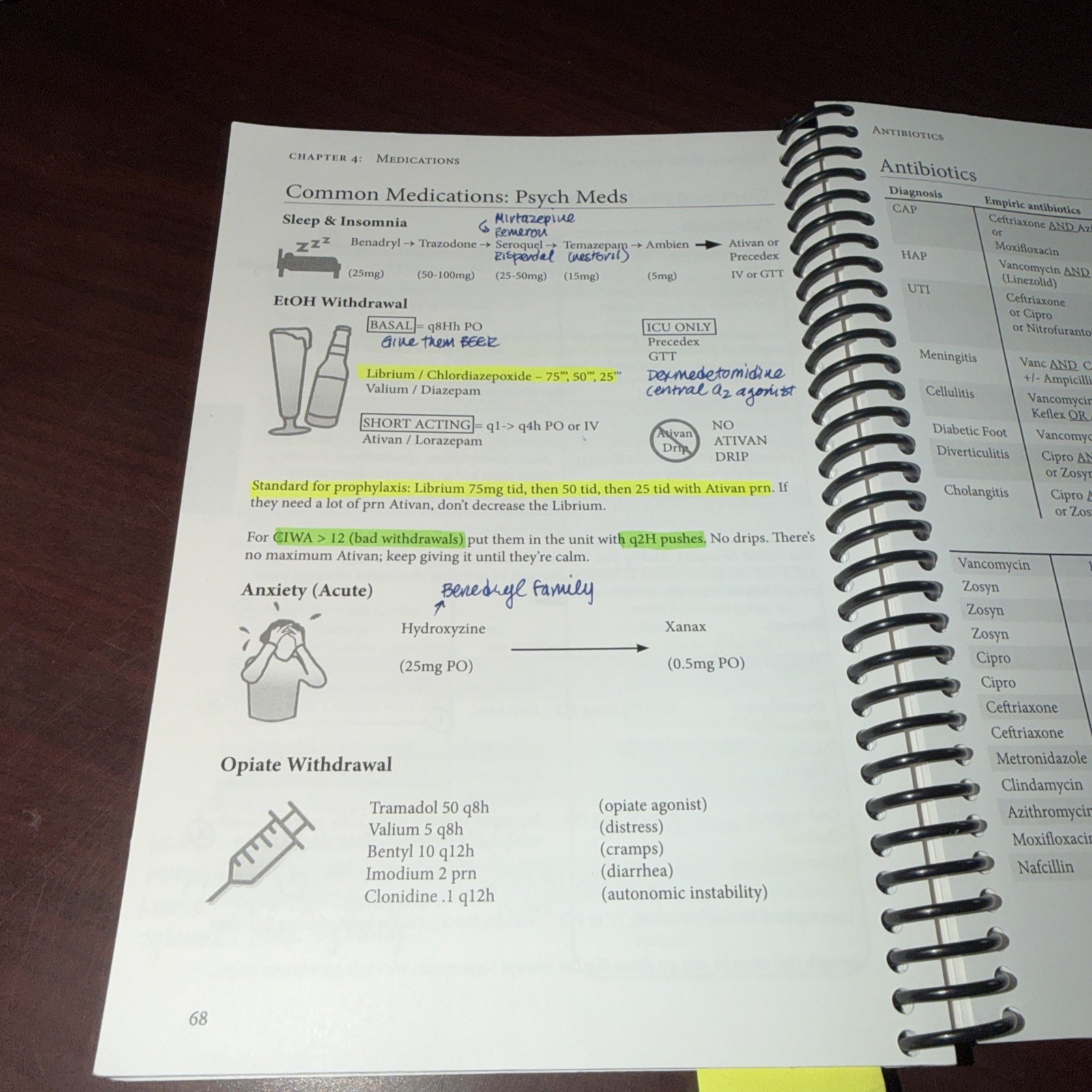 OnlineMedEd Intern Guide by Dustyn Williams (2016, Spiral)