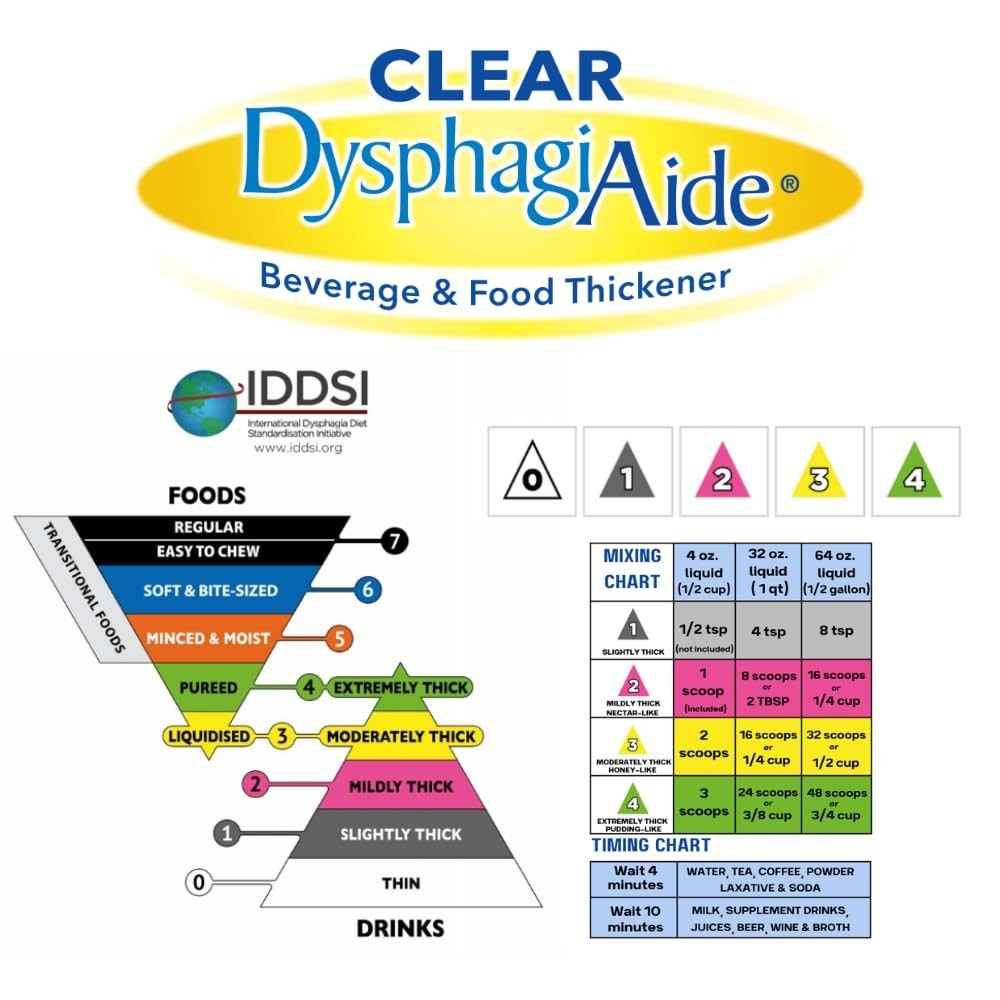 Xanthan Gum Thickener for Dysphagia Swallowing Difficulties