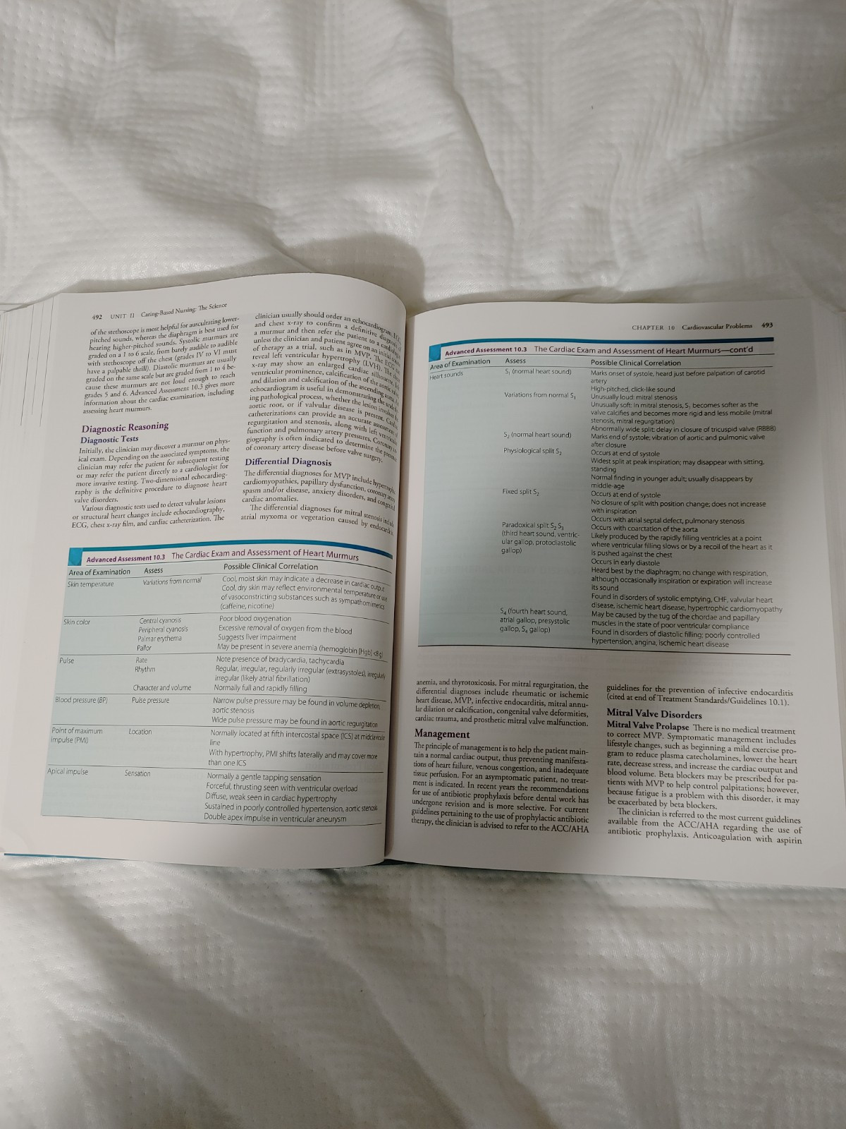 Primary Care the Art and Science of Advanced Practice Nursing : 4th Edition