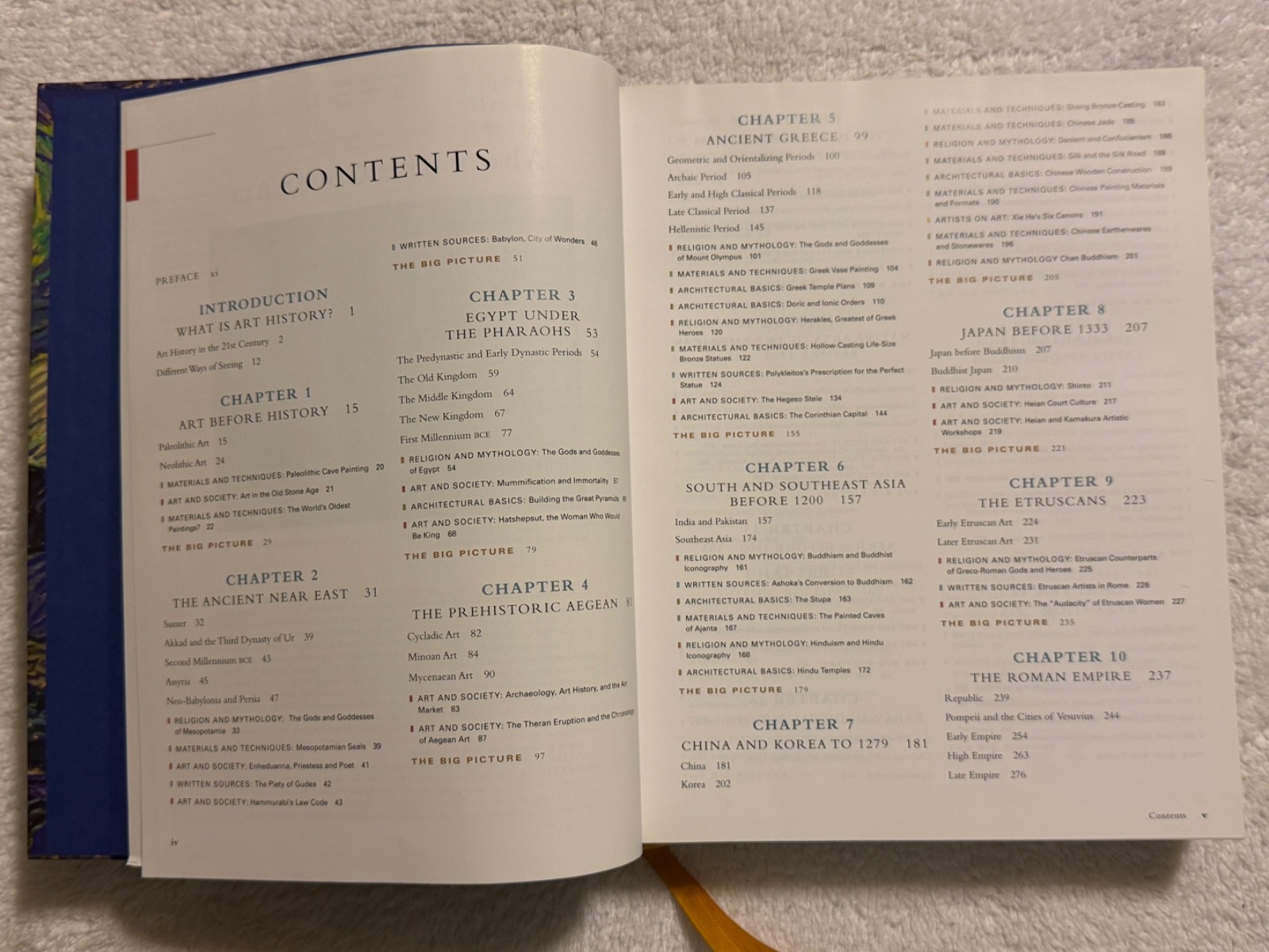 Gardner’s Art Through the Ages Global History 13th Ed Hardcover Kleiner 2009