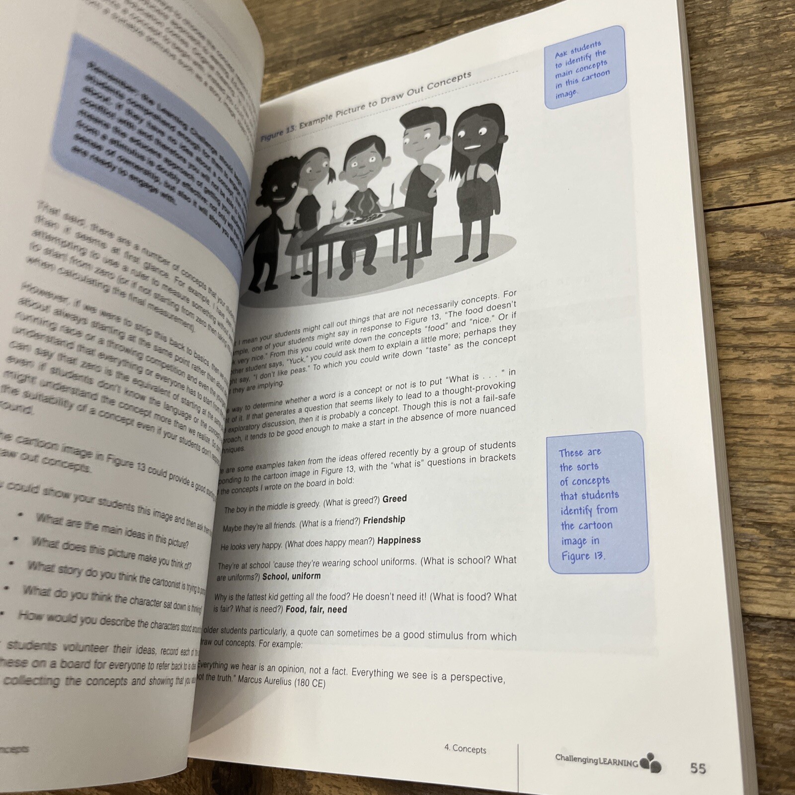 Corwin Teaching Essentials Ser.: The Learning Challenge : How to Guide Your…