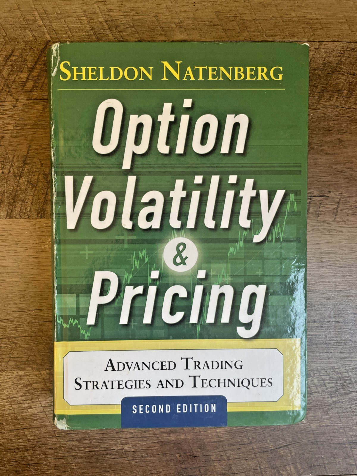 Option Volatility and Pricing – 2nd Edition – Natenberg – Hardcover Book