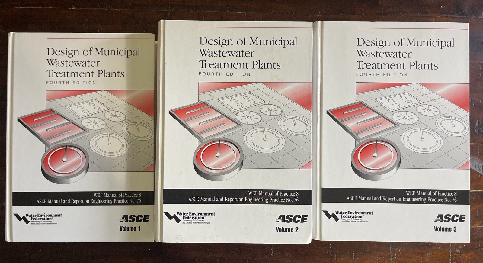 Design of Municipal Wastewater Treatment Plants, 4th Ed 3 Vol Set Infrastructure